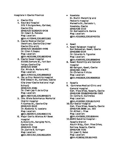List of Hospitals in Cavite .